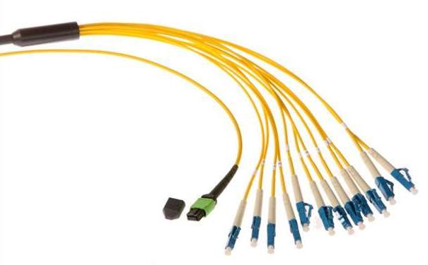 兰州市光纤光缆生产厂家：为什么多模传输距离没有单模远